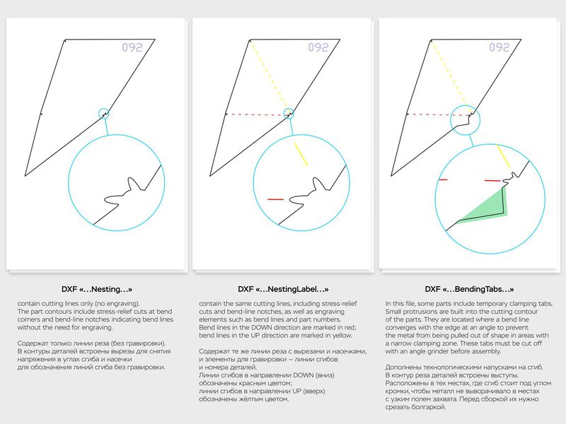 About metal drawings