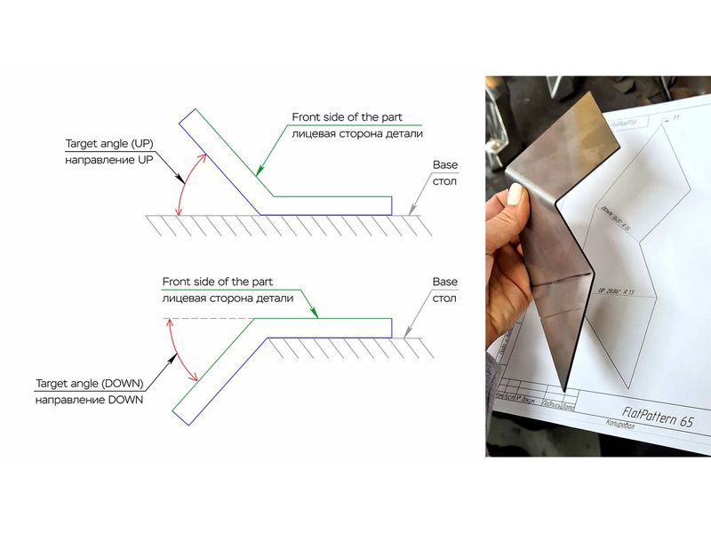 About metal drawings