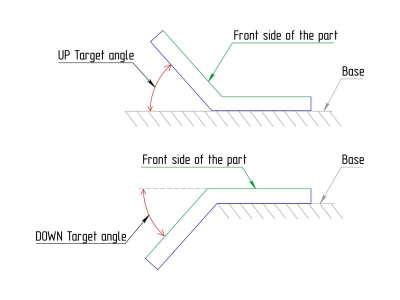 How we make blueprints for metal sculpture production